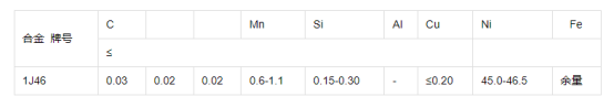 1J46软磁合金