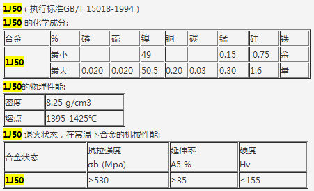 1J50软磁合金