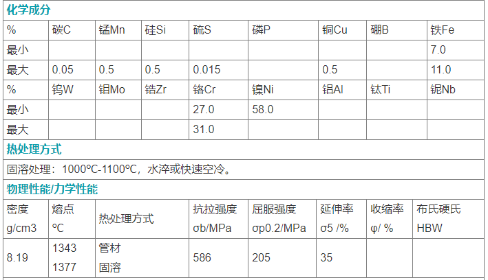 NS315耐蚀合金