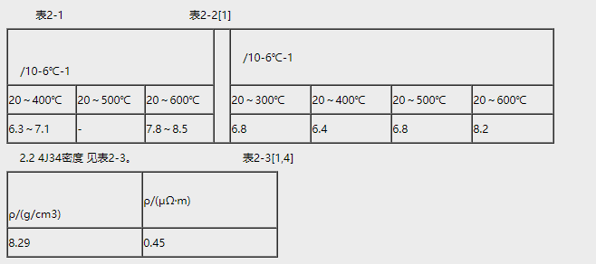 4J34可伐合金