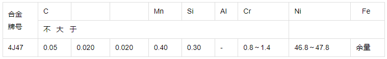 4J47膨胀合金